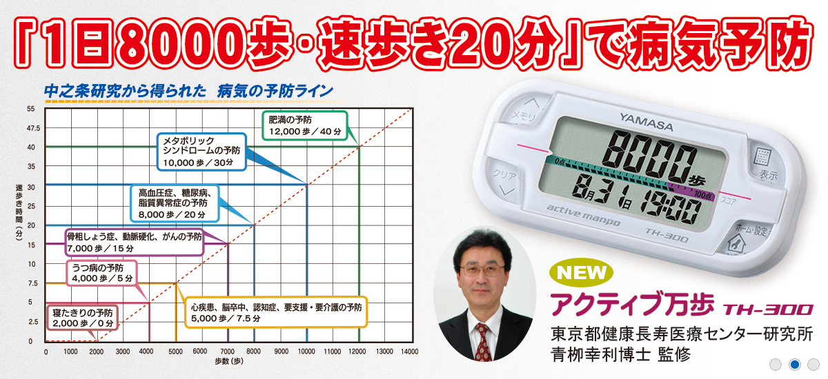 万歩計 の山佐 ヤマサ Yamasa