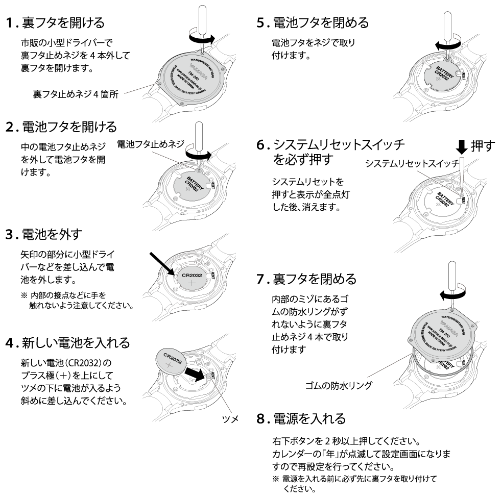 【万歩計®・歩数計(腕時計、メンズ、レディース、レギュラーモデル)】ウォッチ万歩計 WATCH MANPO TM-260(ウォッチタイプ万歩計、腕時計型万歩計、腕時計タイプ万歩計、単機能、かんたん、簡単、カロリー、ダイエット、ウォーキング、健康、散歩、運動、エクササイズ、健康生活)